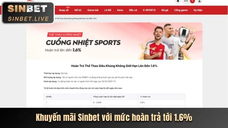 Hoàn trả không giới hạn và ưu đãi VIP tại Suwin link mới